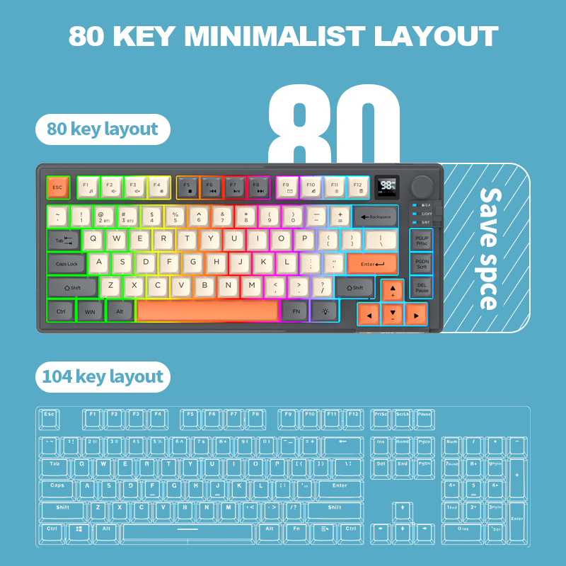 2.4G Dual-Mode Bluetooth Wirel - Gaming Keyboard Mouse Combo review and price