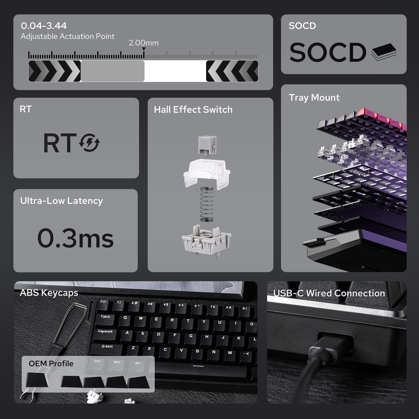Custom AULA WIN60 HE WIN60 HE  - Gaming Keyboard Hall Effect Switches review and price